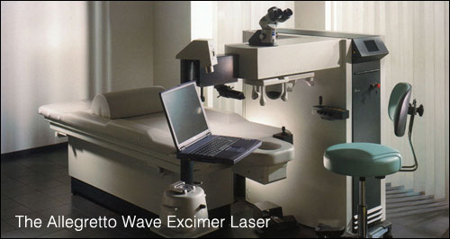 Wave Excimer Laser